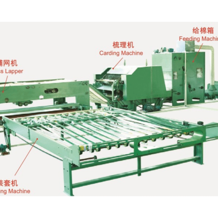 SS-BZ AUTOMATIX QUILT PRODUCTION LINE