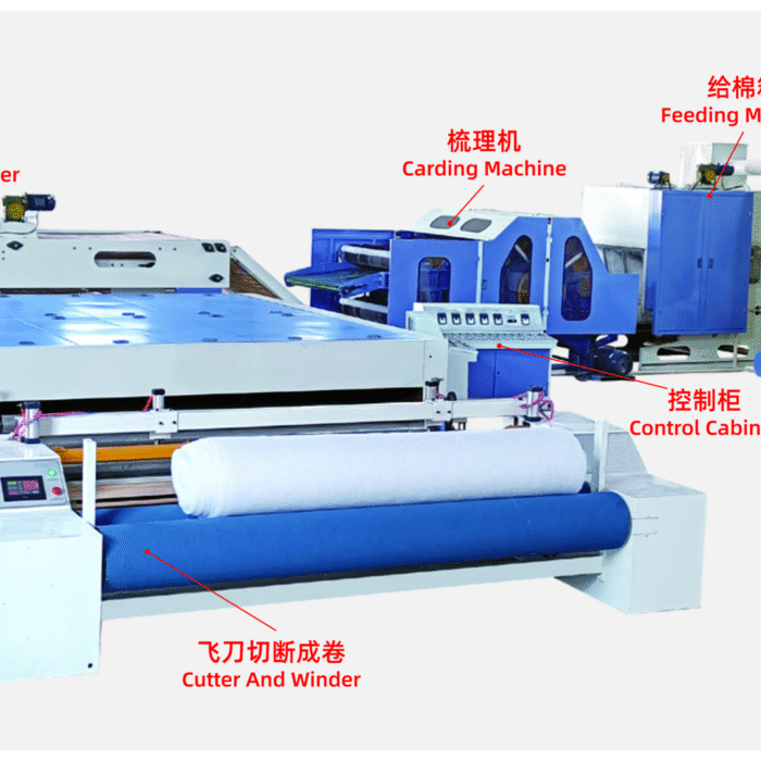 SS-WJ Non-Glue Polyester Wadding Roll Production Line