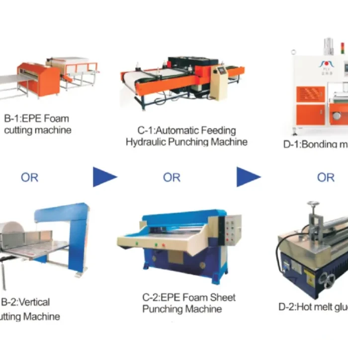 EPE Foam Pipe Bonding Machine